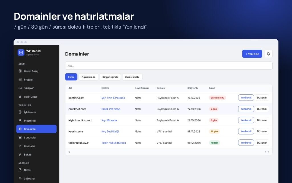 Agency Deck domainler