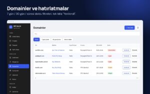 Agency Deck domain listesi: kalan gün, yenilendi düğmesi