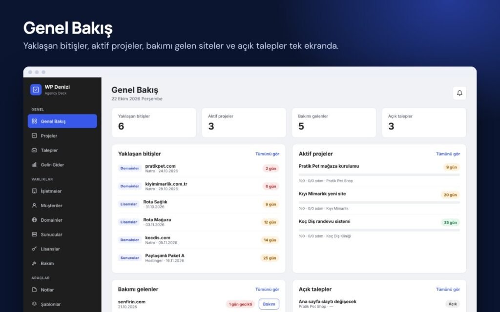 Agency Deck genel bakış