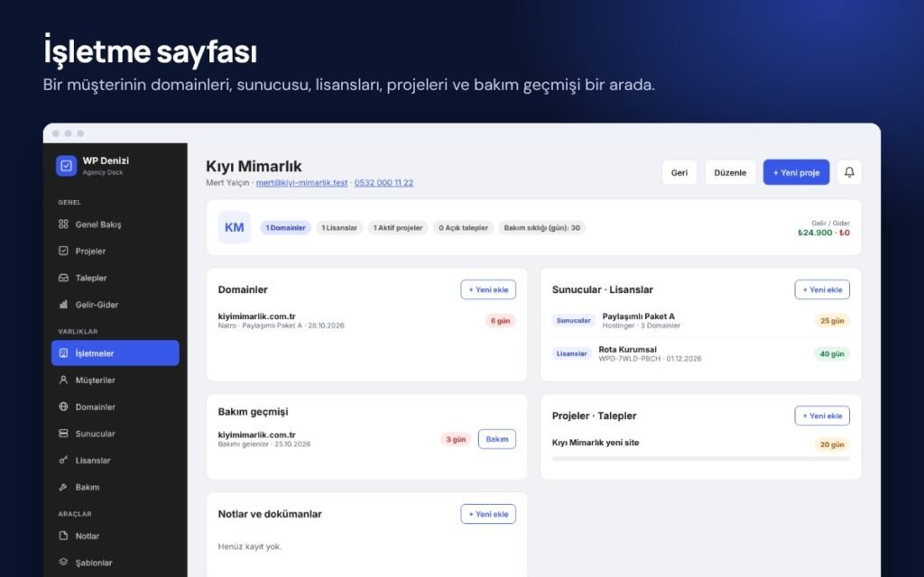 Agency Deck işletme sayfası