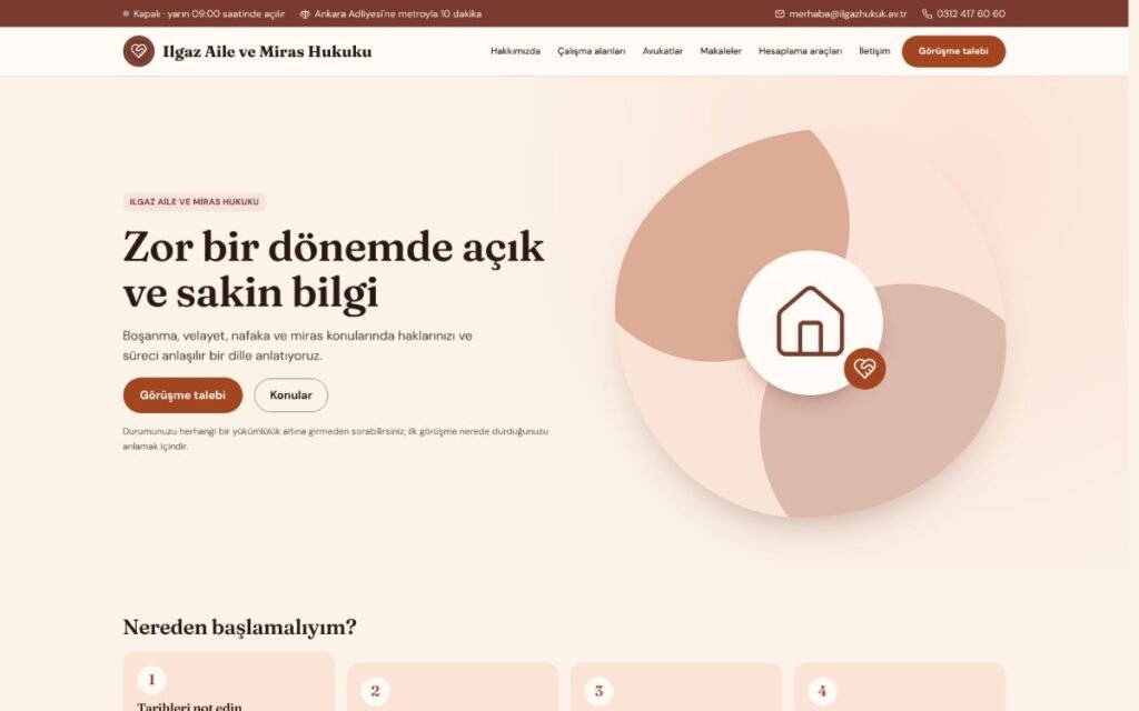 Aile ve miras hukuku konsepti