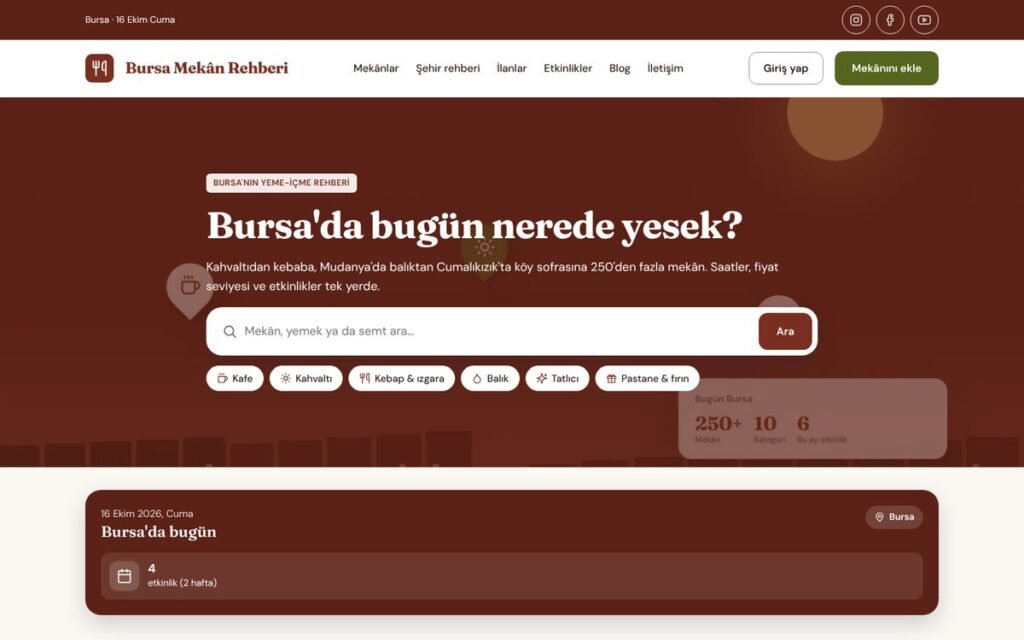 Mekân rehberi konsepti
