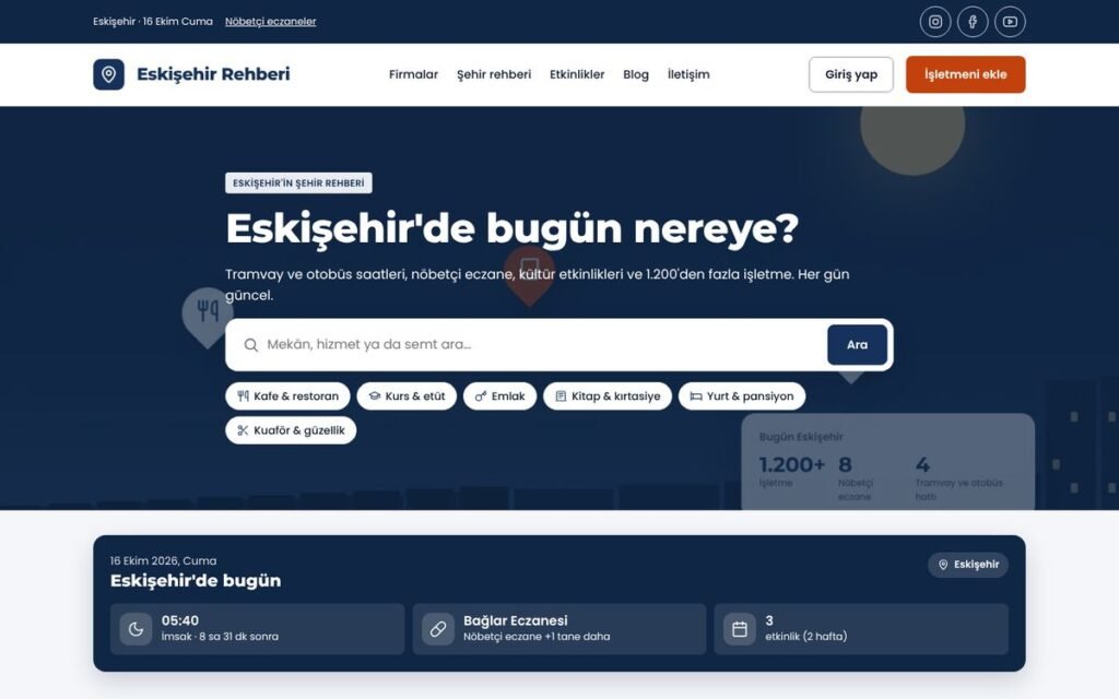 Şehir rehberi konsepti